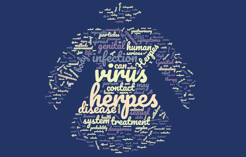 herpes virus transmit and treatment
